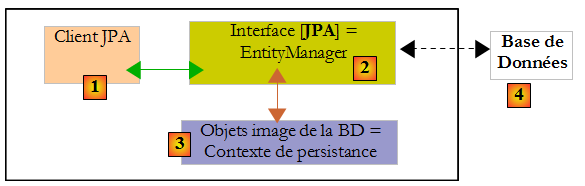 Image non disponible